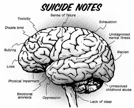 pictures  of suicide deaths
