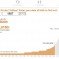 7 billion and me : Where do I fit into this story of human life?