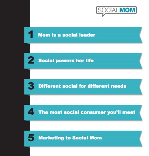 social mom