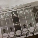 meralco notice