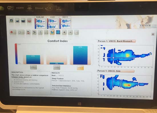 xsensor uratex