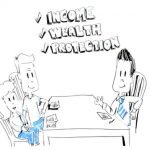 income wealth protection sunlife