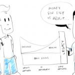 money for life is about