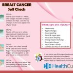 breast-self-check