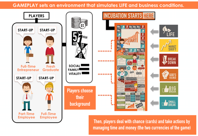 business-conditions-in-upstart