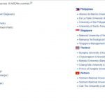 asean university network1
