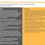 asean women opportunities 1