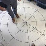 pinnacle performance makati