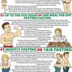 intermittent fasting