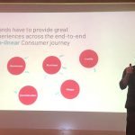 brand experience